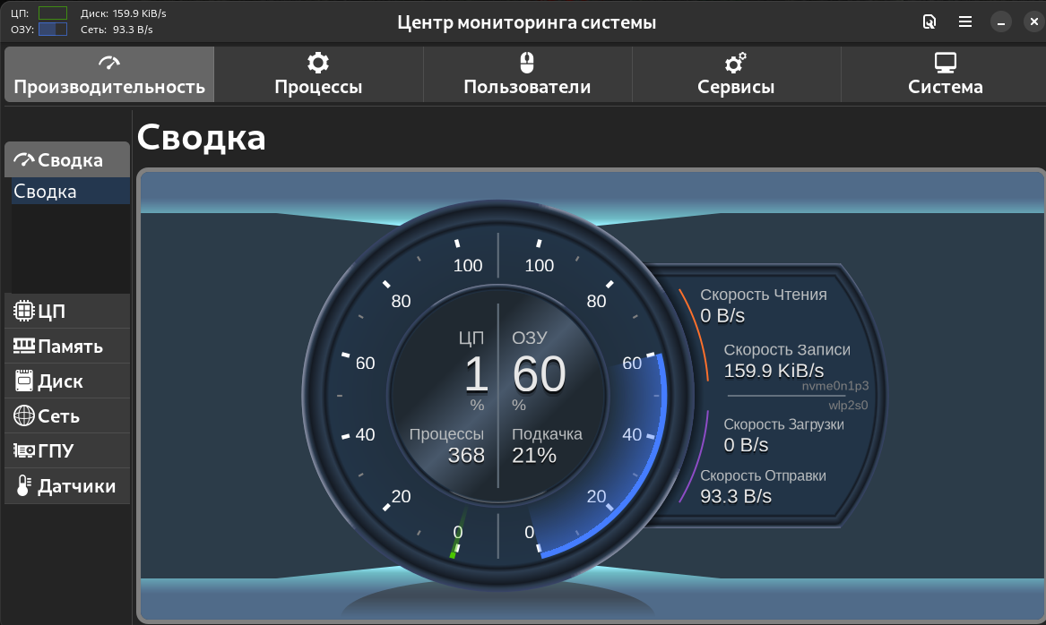 system-monitoring-center